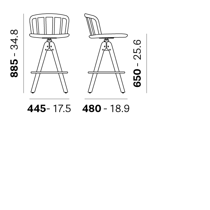 nym 2848 nym 2848